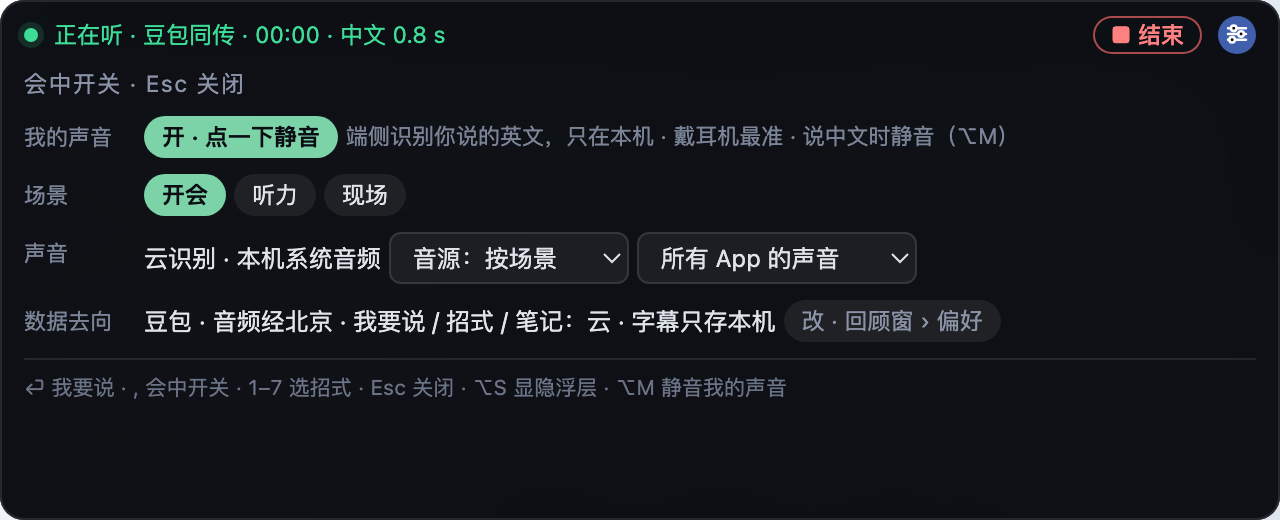 会中开关：我的声音、场景、声音来源、数据去向四行，数据去向写着「豆包 · 音频经北京 · 字幕只存本机」